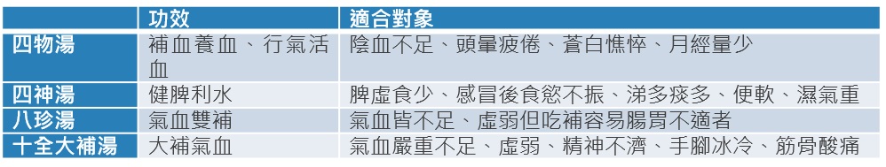 未命名