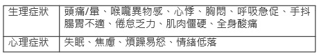 未命名1 未命名1