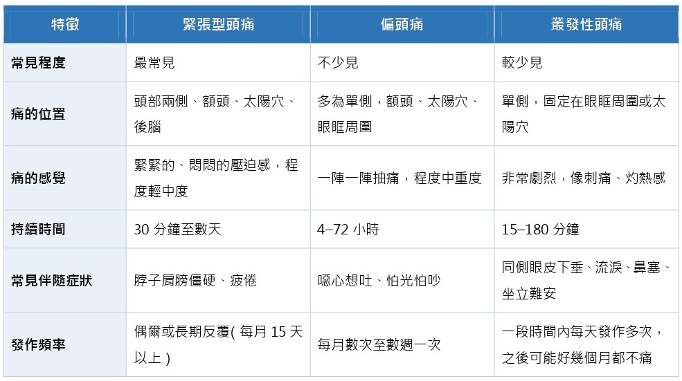 特徵_page-0001 (1) 特徵_page-0001 (1)